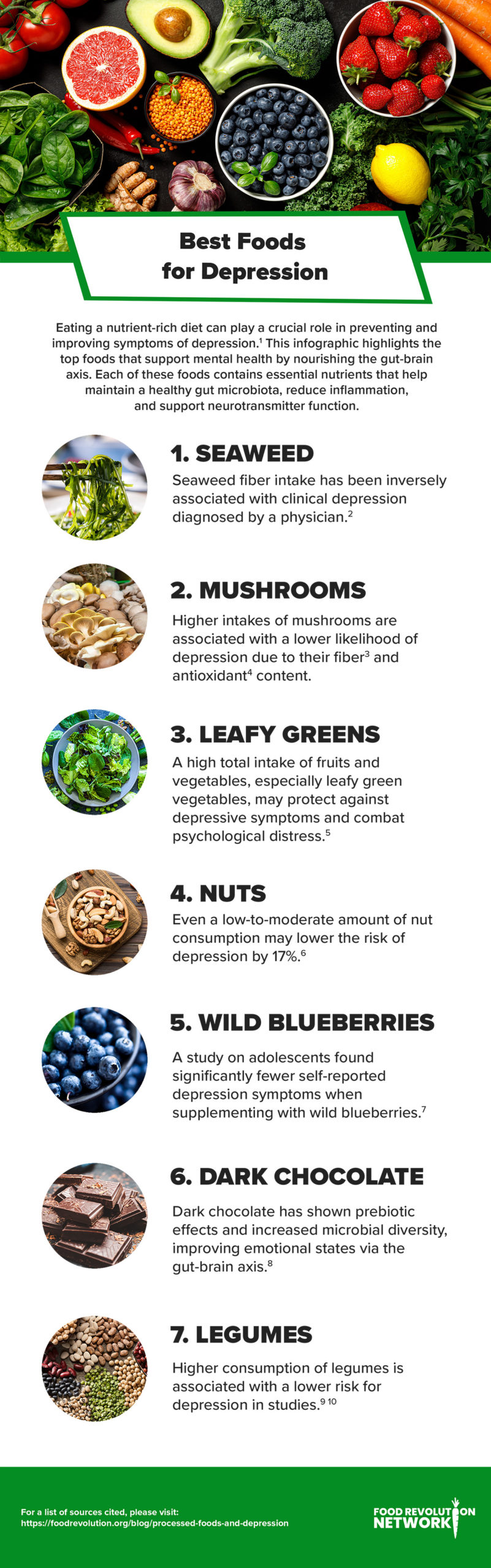 Best Foods for Depression